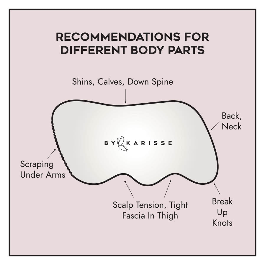 Sculpting Body Stone