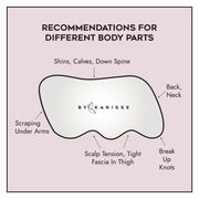 Sculpting Body Stone