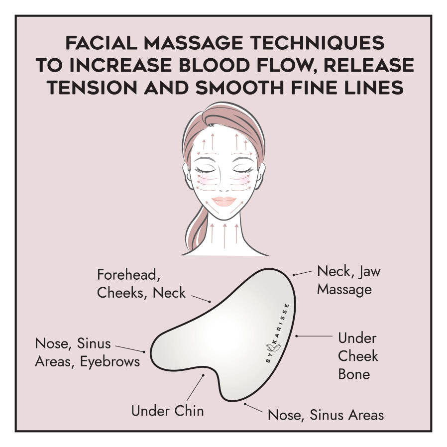 White Jade Gua Sha Facial Stone